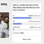 poll