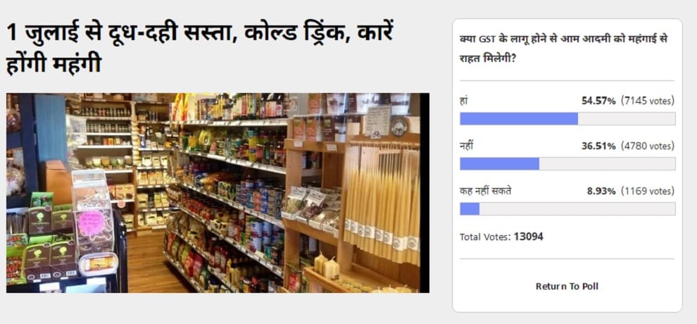 Amaruajla Poll: 55% people says, GST will help to reduce inflation