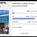  Amaruajla Poll: 90% people are not happy with govt decision on bank transaction