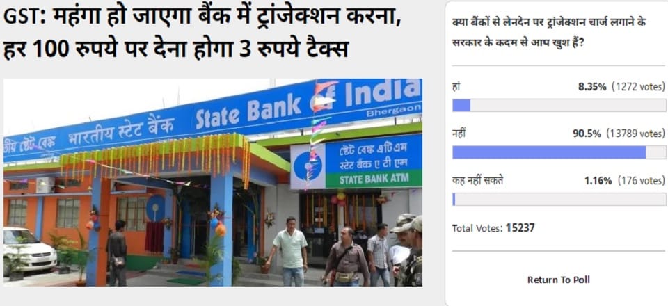  Amaruajla Poll: 90% people are not happy with govt decision on bank transaction