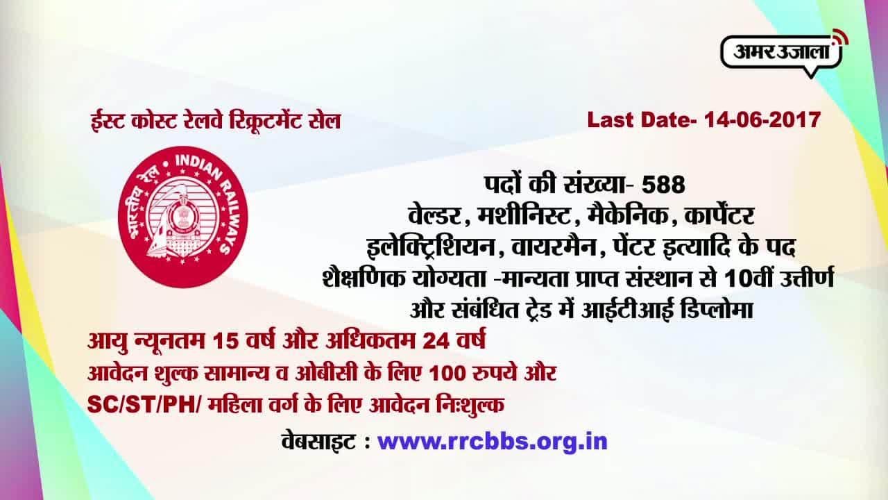 करियर प्लस