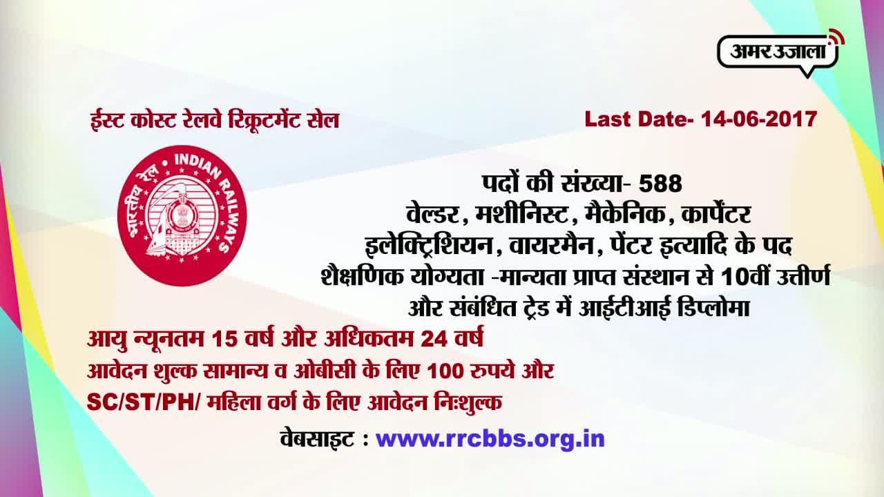 करियर प्लस
