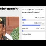 amarujala poll: 81% people thinks India's action in Naushera is right