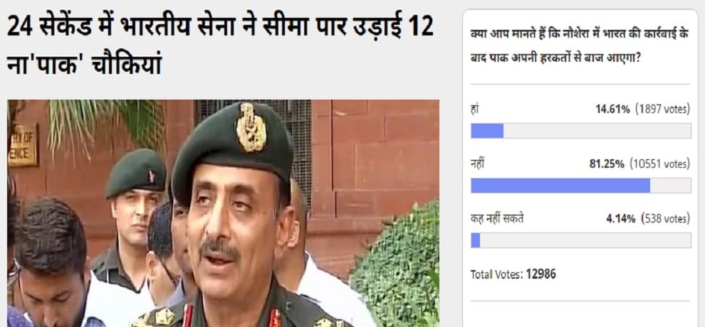 amarujala poll: 81% people thinks India's action in Naushera is right
