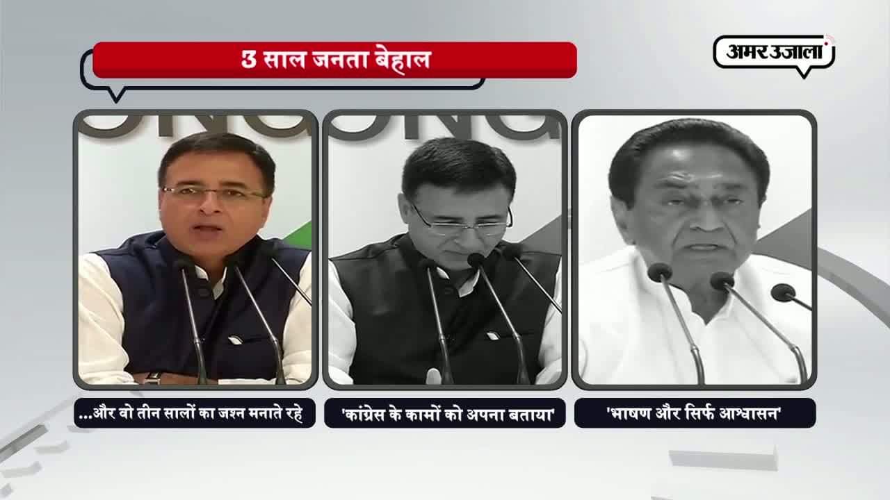 कांग्रेस
