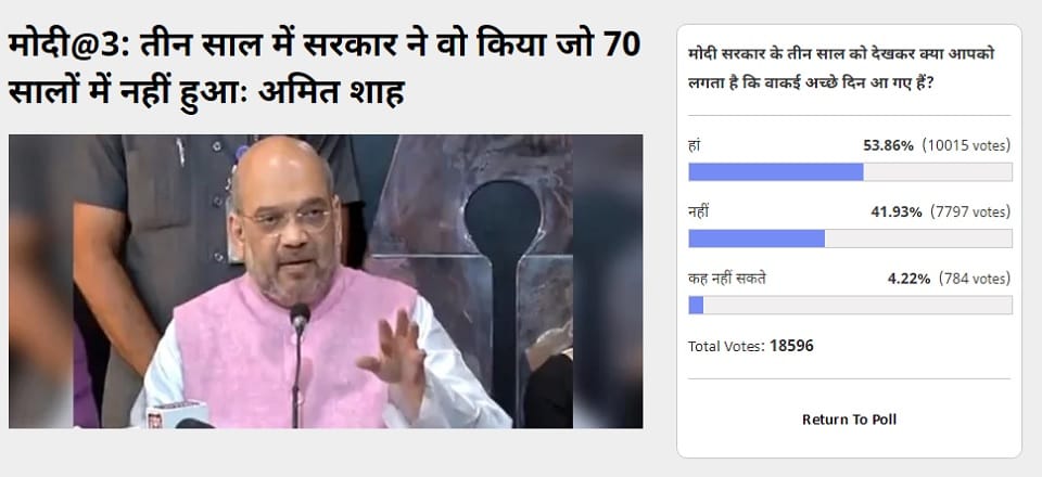 Amarujala Poll: 54% people says, Three years of Modi govt have ushered 'achhe din'