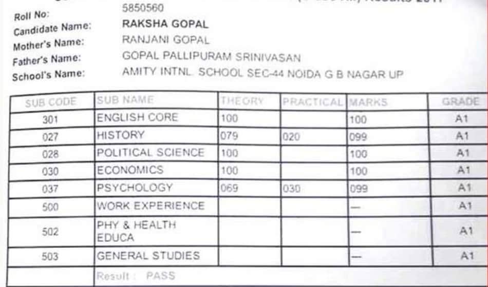  Raksha Gopal of Amity International School Noida tops cbse 12th examination 2017 