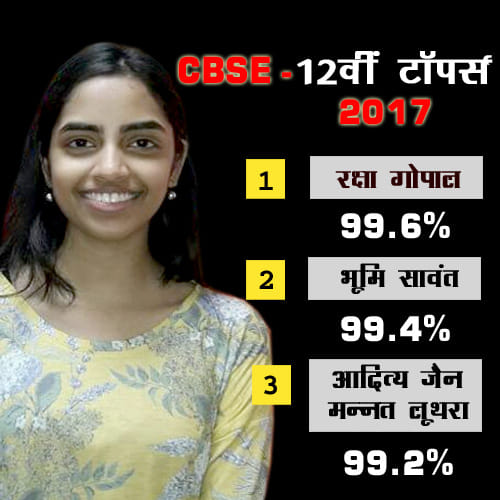 cbse class 12 result 2017, percentage dips, Noida girl Raksha Gopal tops with 99.6 PerCent Marks