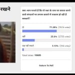 Amarujala Poll: 71% people says,centre and state govt are failed to curb so called 'Gau Rakshak'
