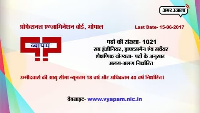 करियर प्लस