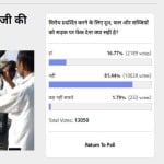 अमर उजाला पोल