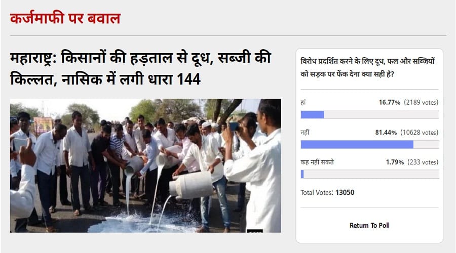 Amarujala Poll: 81 Percent People Says protesting way of maharashtra farmers is wrong