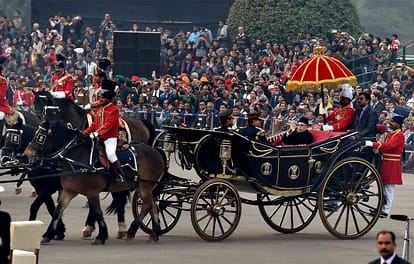 all you need to know about president of India and his facilities, rashtrapati bhawan