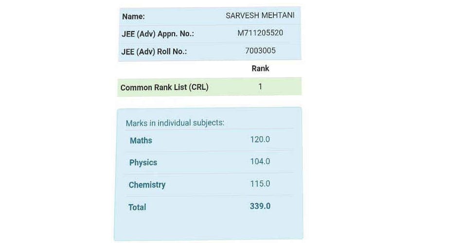 jee advanced 2017 all india topper sarvesh mehtani marksheet