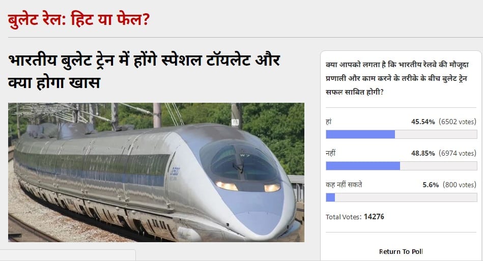 Will bullet train prove successful bet'n existing system of Indian Railways and method of working?