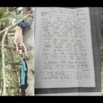forest guard murder case diary reveals about mafia