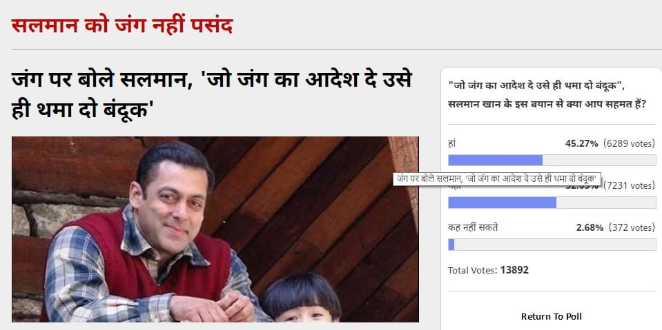 Amar Ujala Poll: 52 per cent of people do not agree with Salman's guncarry statement