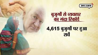 survey on world elder abuse awareness day by helpage organization 