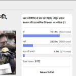 Amar Ujala Poll