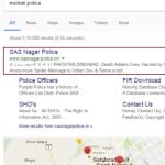 Mohali Police Website