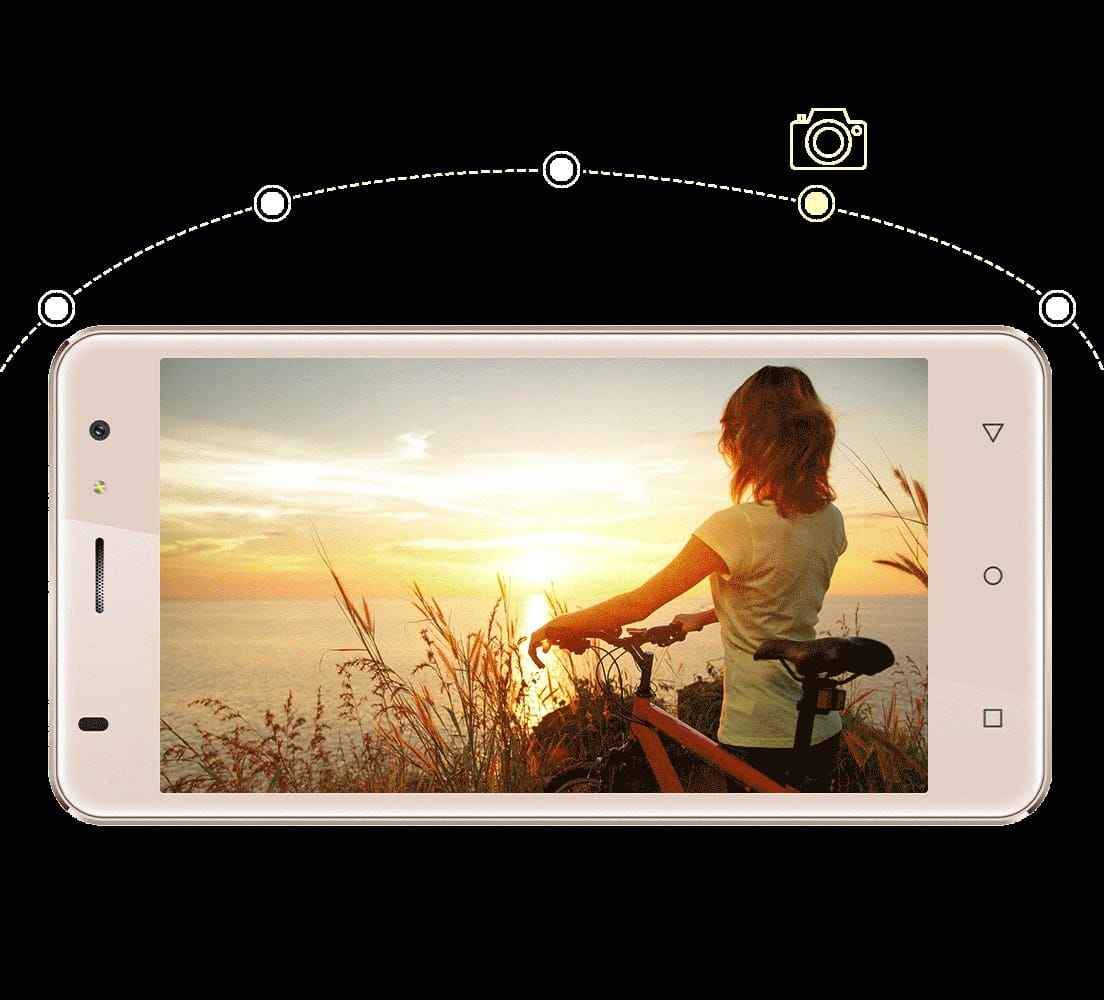 Intex Aqua S3