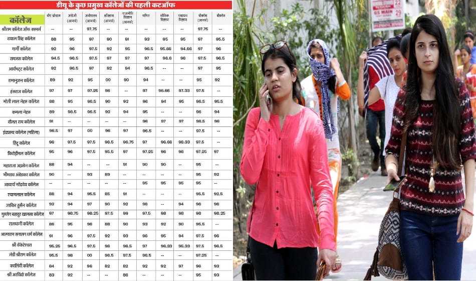 DU first cut off released, its near 100 percent and khalsa cut off higher than srcc