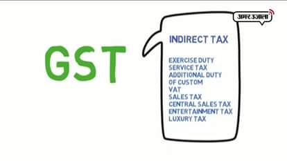 HOW GST WORK AND BETTER FROM CURRENT SYSTEM