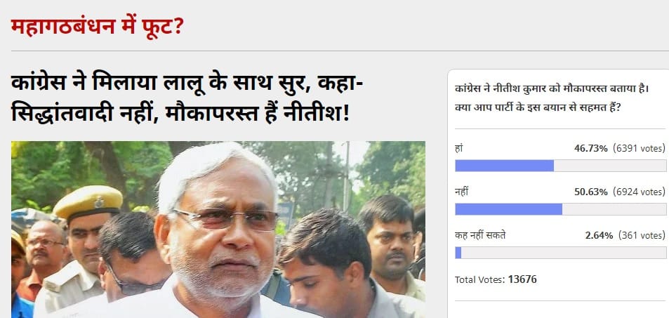 Amar Ujala Poll: people thaught bihar cm nitish kumar is not opportunistic