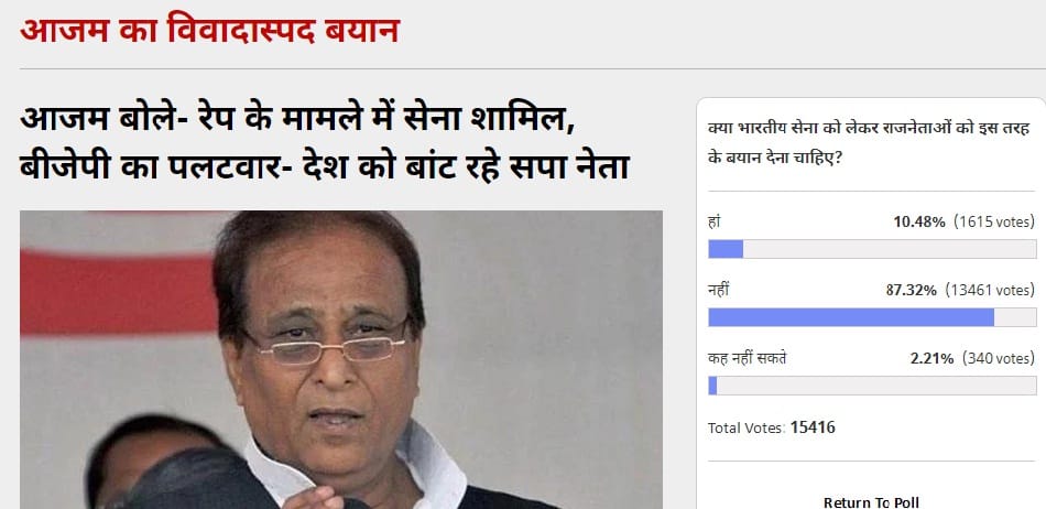 Amar Ujala Poll: Statement of the politicians is not correct on the army in opinion of reader