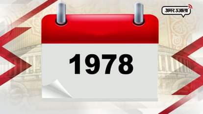 HISTORY OF TAX REFORM IN INDIA