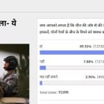 अमर उजाला पोल