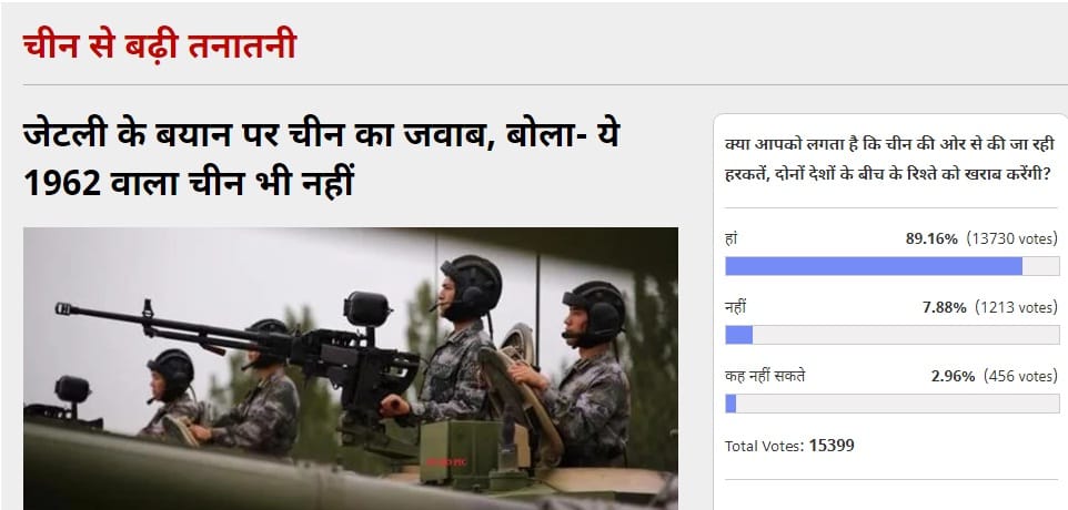 Amar Ujala Poll: relationship between India and China is getting worse
