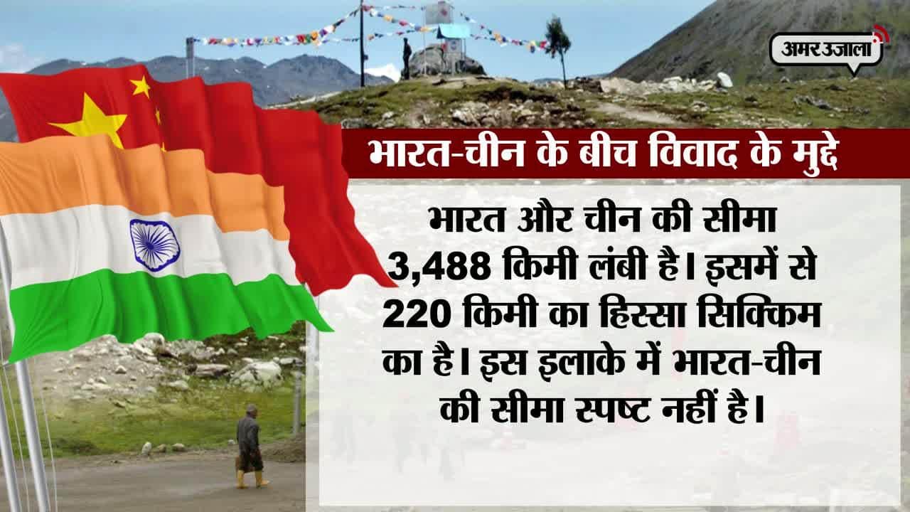 इंडो चाइना विवाद