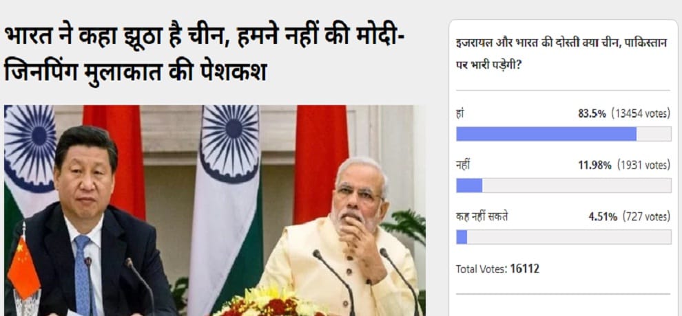 Amar Ujala Poll: 83 percent said Israel-India's friendship will vise on China and Pak