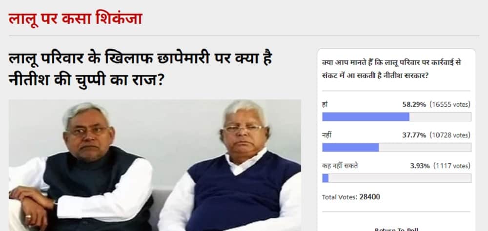 Amar Ujala poll: Nitish government is in crisis with action on Lalu family in Bihar