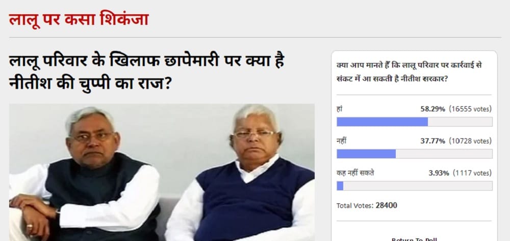Amar Ujala poll: Nitish government is in crisis with action on Lalu family in Bihar