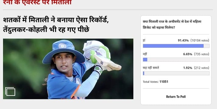 Amar Ujala Poll: Mithali Raj achievement will boost women's cricket in the country