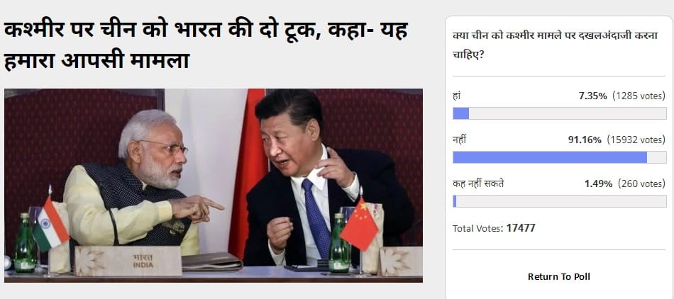Amar Ujala Poll: China Do not interfere on Kashmir issue 