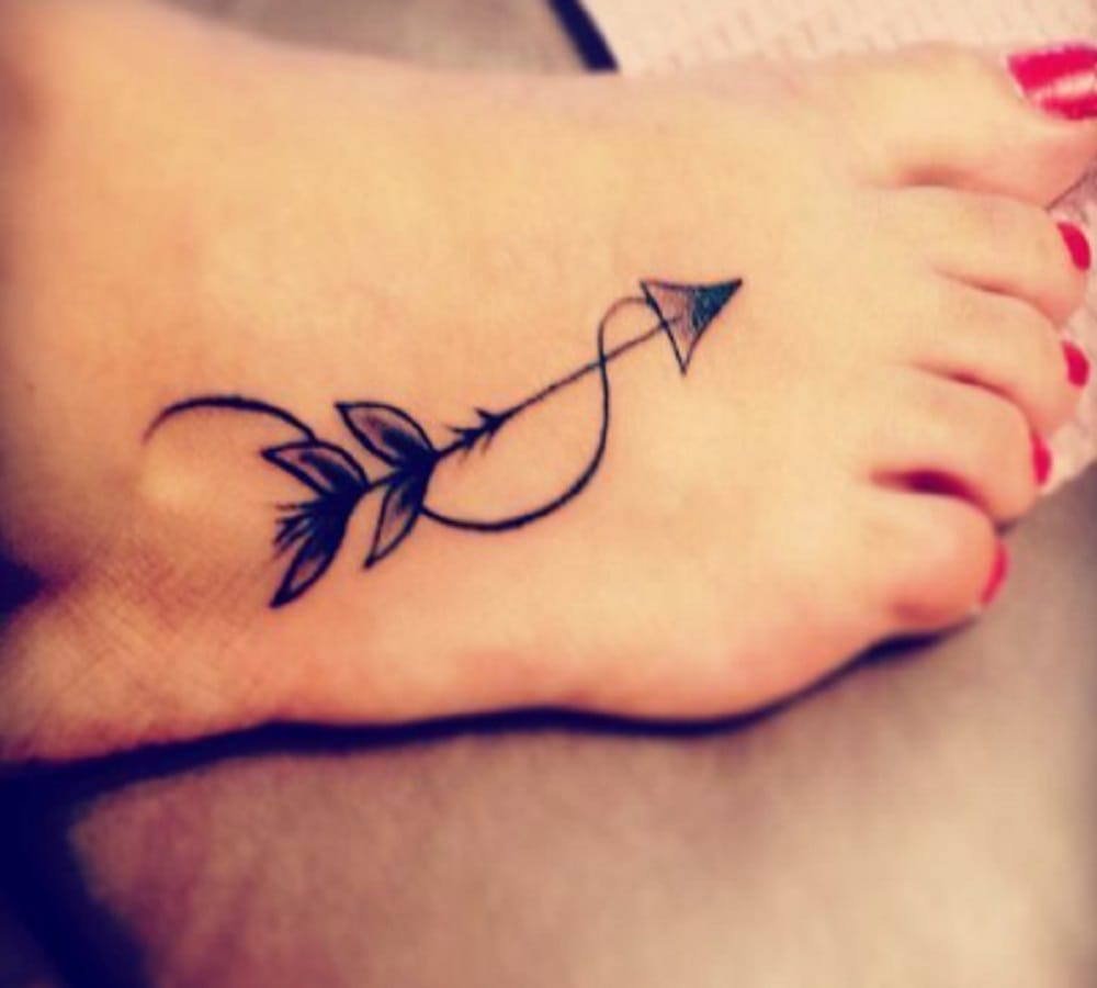 this tattoo will give relief to diabetics patient for manage sugar level in body