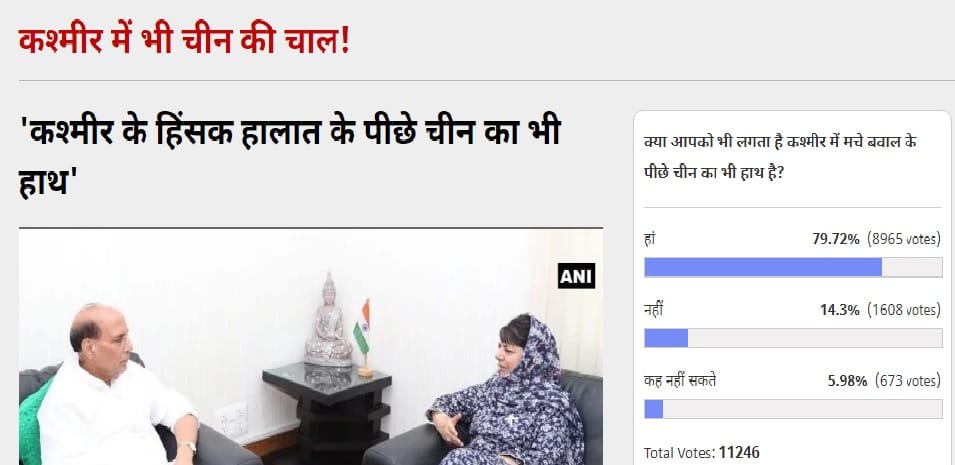  Amar Ujala Poll: China's hand behind on Kashmir issue