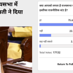 amar ujala poll