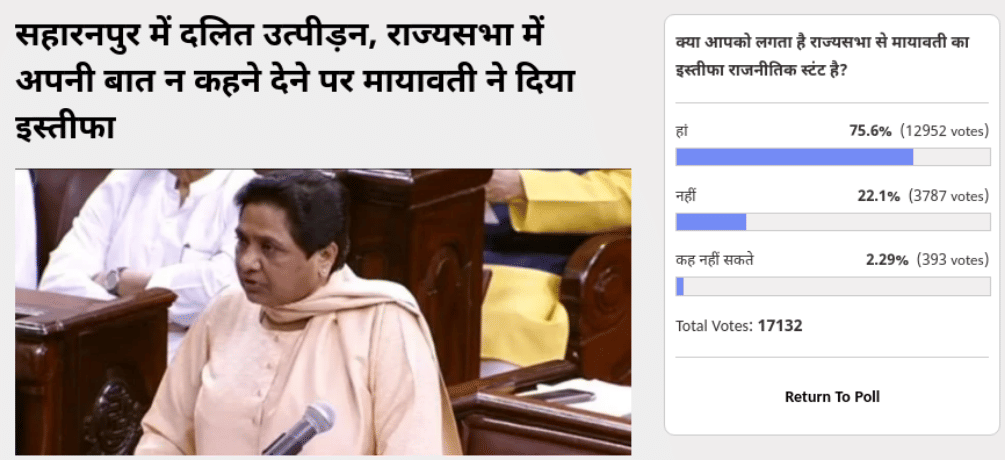 Amarujala Poll: Voters Thinks Mayawati's resignation from Rajya Sabha is a political stunt