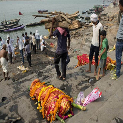 Know why the head of the dead person is kept in the south direction