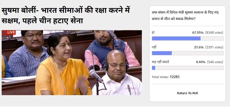 Amarujala Poll: External Affairs Minister Sushma Swaraj's statement will give lessons to China