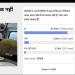 Amarujala Poll: 88 percent of Voters agreed with CAG Report On Railway Catering