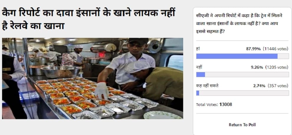 Amarujala Poll: 88 Voters agreed with CAG Report On Railway Catering