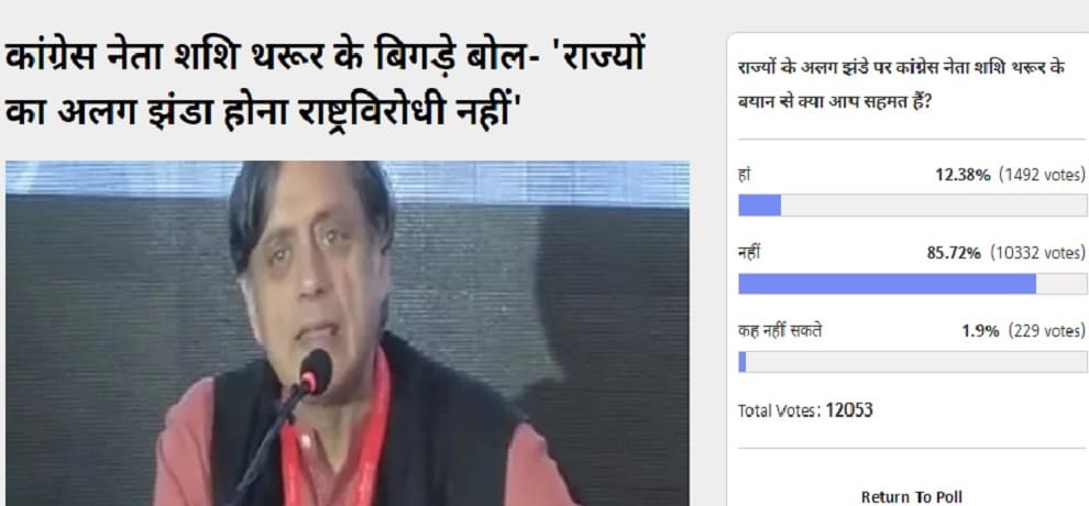 Amarujala Poll: 86 percent of Voters disagree with shashi tharoor's states separate flags statement