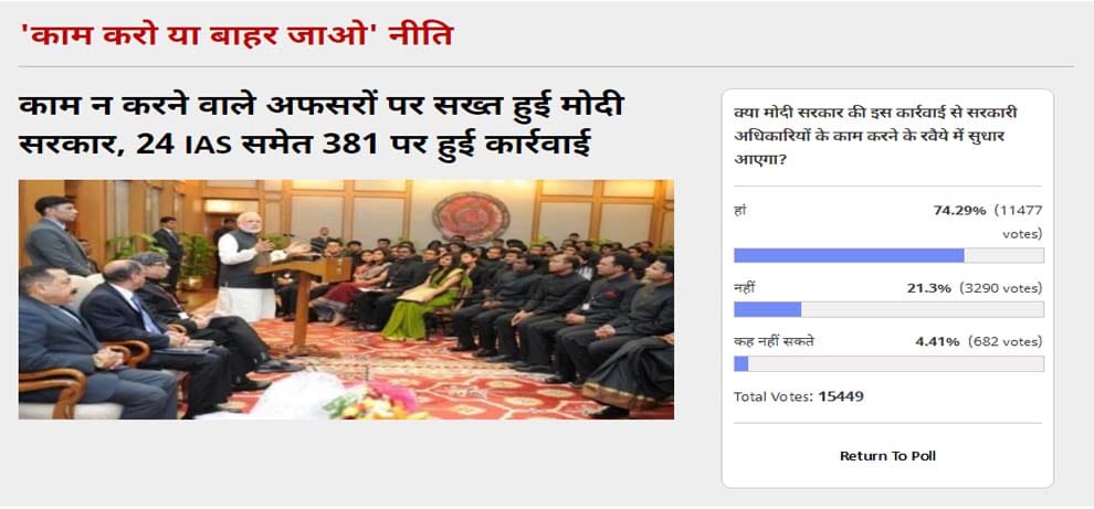 Amarujala Poll: Action on government officials of Modi government will improve their work