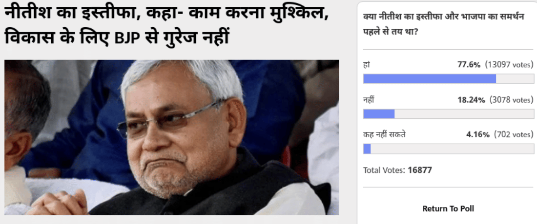 Amarujala Poll: Bihar CM Nitish Kumar's resignation and BJP's support was already decided 