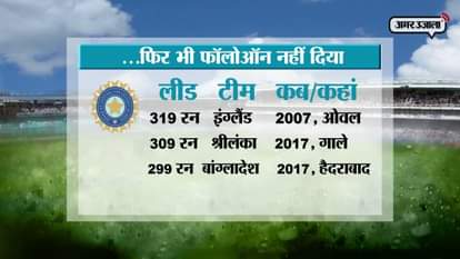 INDIA SRILANKA TEST MATCH THIRD DAY highlights trivia interesting facts